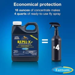 Repel-Xp Emulsifiable Horse Fly Spray Concentrate (32 oz)