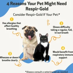Respir-Gold - For Easy Breathing in Dogs (4 oz)