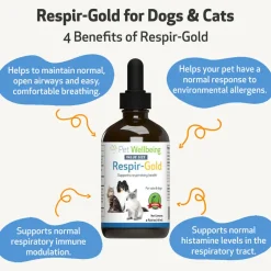 Respir-Gold - For Easy Breathing in Dogs (4 oz)