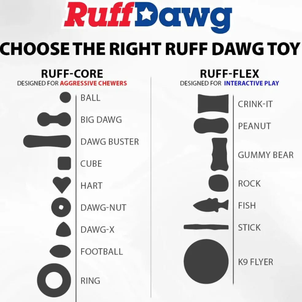 Ruff Daw Durable Floating Dog Toy, Assorted Colors