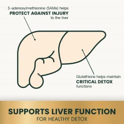 SAMe Liver Health 225 mg tablet for Dogs