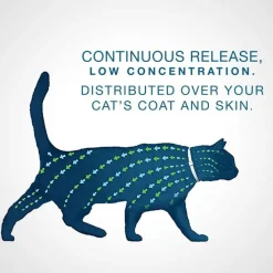 Seresto Flea & Tick Collar for Cats
