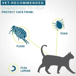 Seresto Flea & Tick Collar for Cats