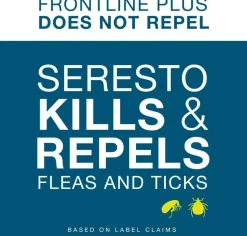 Seresto Flea & Tick Collar for Cats