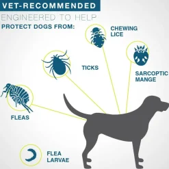 Seresto Flea & Tick Collar for Large Dogs, Over 18 lbs