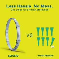 Seresto Flea & Tick Collar for Large Dogs, Over 18 lbs