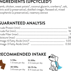 Shameless Pets Berry Had a Little Lamb Jerky Bites Treats For Dogs (4.5 oz)