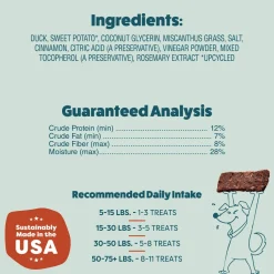 Shameless Pets Jerky Bites Duck-tato Flavor Treats For Dogs (5 oz)