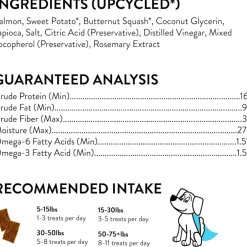 Shameless Pets Salmon Loves Butternut Jerky Bites Dog Treats (5 oz)