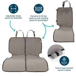 Sherpa Quiet Ride 2-In-1 Auto Seat Protector, Gray