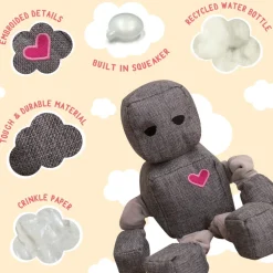 Snugarooz Ryder the Robot Grey Dog Toy (13
