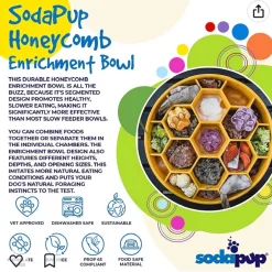 SodaPup Honeycomb Enrichment Slow Feeder eBowl for Dogs (8