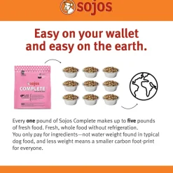 Sojos Complete Lamb Recipe Freeze-Dried Adult Food For Dogs, 7 lb