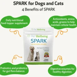 SPARK Daily Nutritional Greens Supplement For Dogs & Cats (3.53 oz)