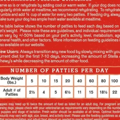 Stella & Chewy's Stella's Super Beef Dinner Patties Freeze-Dried Raw Food For Dogs