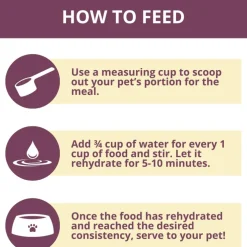 Steve's Real Food Chicken Recipe Freeze-Dried Pet Food for Cats & Dogs (1.25 lb)