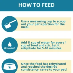 Steve's Real Food Turkey Recipe Freeze-Dried Pet Food for Cats & Dogs (1.25 lb)