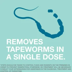 Tapeworm Dewormer for Cats (3 Tablets)