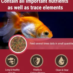 Tetra TetraFin Goldfish Flakes Fish Food