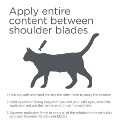 TevraPet Vetality Advotect II for Medium Cats 5-9 lbs