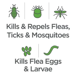TevraPet Vetality Flea & Tick Home & Pet Spray, 32-oz