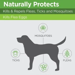 TevraPet Vetality Naturals Flea and Tick Topical for Dogs, 3-doses