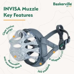 The Company of Animals Baskerville Invisa Muzzle