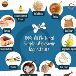 The Lazy Dog Cookie Co. Leftover Turkey Sandwich Turkey & Sweet Potato Treats For Dogs (5 oz)