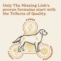 The Missing Link Digestion Supplement For Dogs & Cats (1 lb)