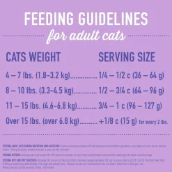Tiki Cat Born Carnivore Optimal Weight (5.6 lb)