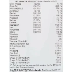 Tomlyn Nutri-Stat Gel High Calorie Supplement for Dogs & Cats (4.25 oz)