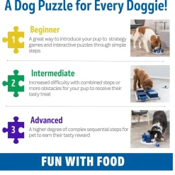 Trixie Dog Activity Memory Trainer 3.0
