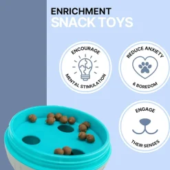 Trixie Dog Treat Tumbler Snack Ball Level 1 Puzzle