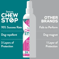TropiClean Chew Stop Behavior Aid Dog & Home Spray (8 oz)