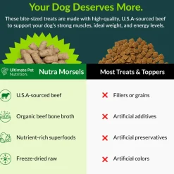 Ultimate Pet Nutrition Nutra Morsels Superfood Treat & Topper Freeze-Dried Raw Dog Treats