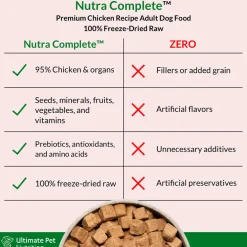 Ultimate Pet Nutrition Nutra Complete Premium Chicken Freeze-Dried Raw Dog Food