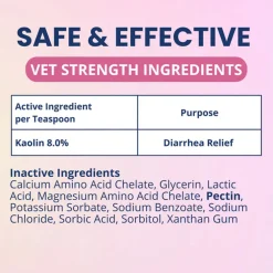 Under the Weather Anti-diarrhea Liquid for Dogs, 4-oz