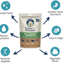 Under the Weather Rice, Hamburger & Bone Broth Freeze Dried Bland Diet for Dogs, 6-oz