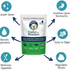 Under the Weather Rice, Hamburger & Sweet Potato Freeze Dried Bland Diet for Dogs, 6-oz