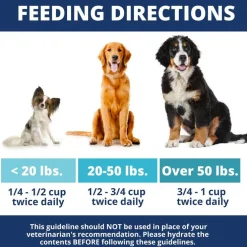 Under the Weather Rice, Turkey & Sweet Potato Freeze Dried Bland Diet for Dogs, 6-oz