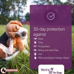 Vectra 3D Flea and Tick Spot Treatment for Dogs & Puppies, 21-55 lbs