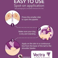 Vectra Flea and Tick Spot Treatment for Large Dogs & Puppies, 56-100 lbs