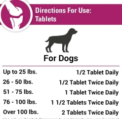Vet Classics Joint Support Plus for Dogs (120 Chew Tabs)