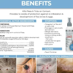 Veterinary Formula Clinical Care Flea & Tick Spray for Dogs (8 oz)
