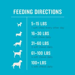 VetIQ 8-in-One Multi Functional Supplement for Dogs (60 soft chews)