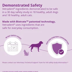 Vetradent Powder Water Additive for Dogs & Cats (10.6 oz)