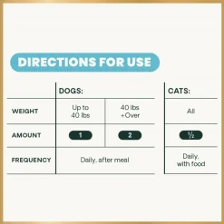 VetriScience Extra Strength Gut Health Vetri Mega Probiotic Capsules for Dogs & Cats