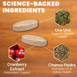 VetriScience Quick Action UT Health Tablet for Dogs (90 Chewable Tablets)