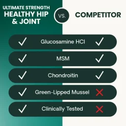 VetriScience Ultimate Strength Healthy Hip & Joint GlycoFlex Plus Soft Chews for Dogs, Duck Flavor