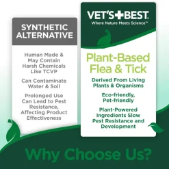 Vet's Best Flea & Tick Dog Shampoo (12 oz)
